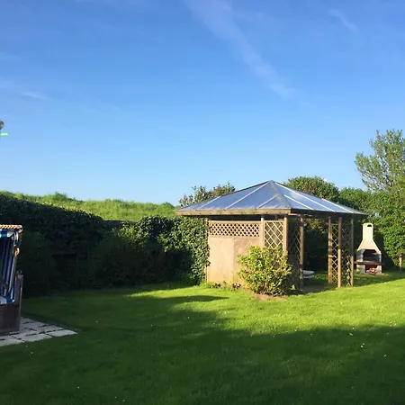 Achtern Diek 3 1 Reihe An Der Ostseeküste Apartamento Kalifornien